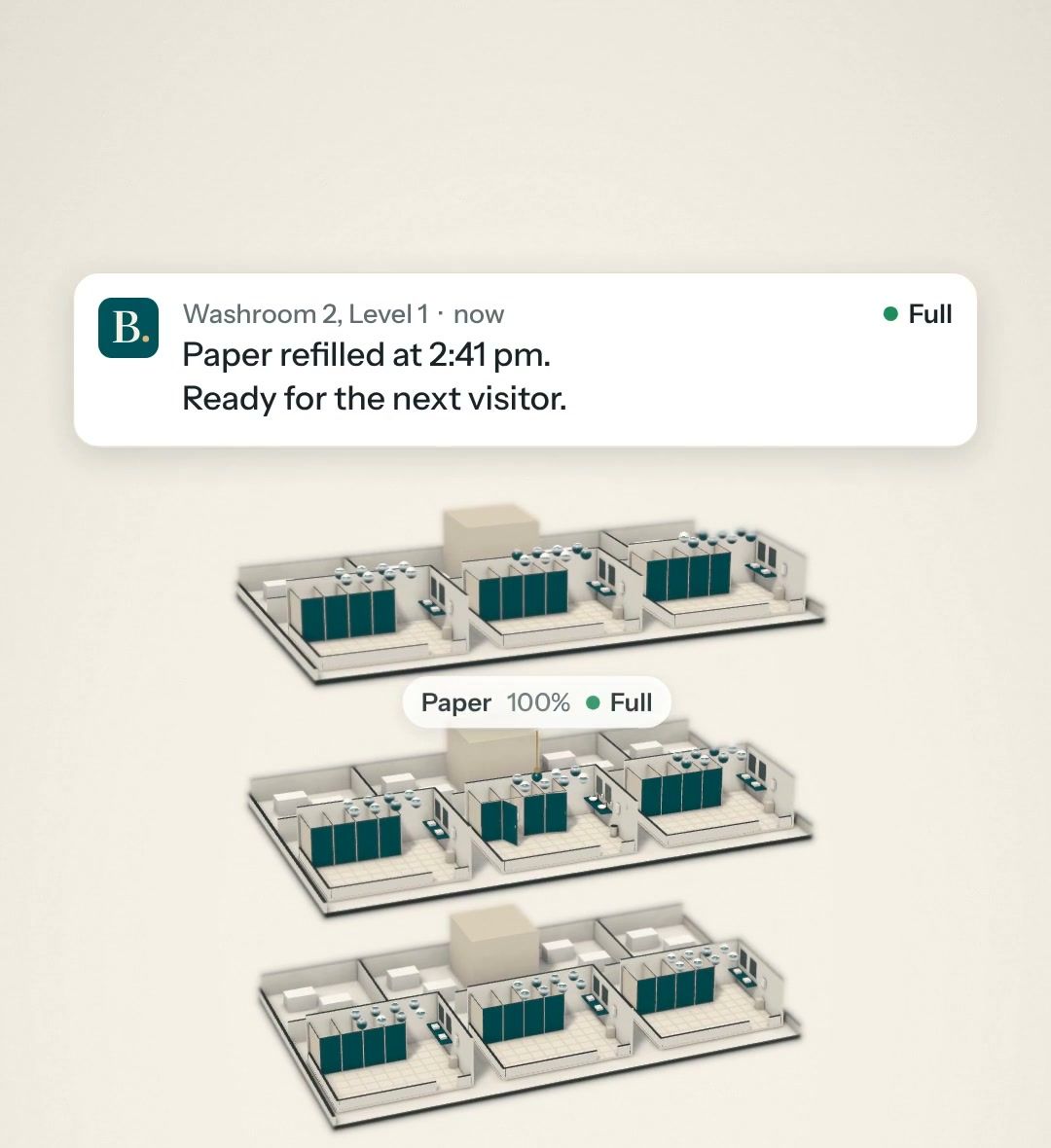 Three floors of a building with washrooms and a notification: paper refilled at 2:41 pm, ready for the next visitor.